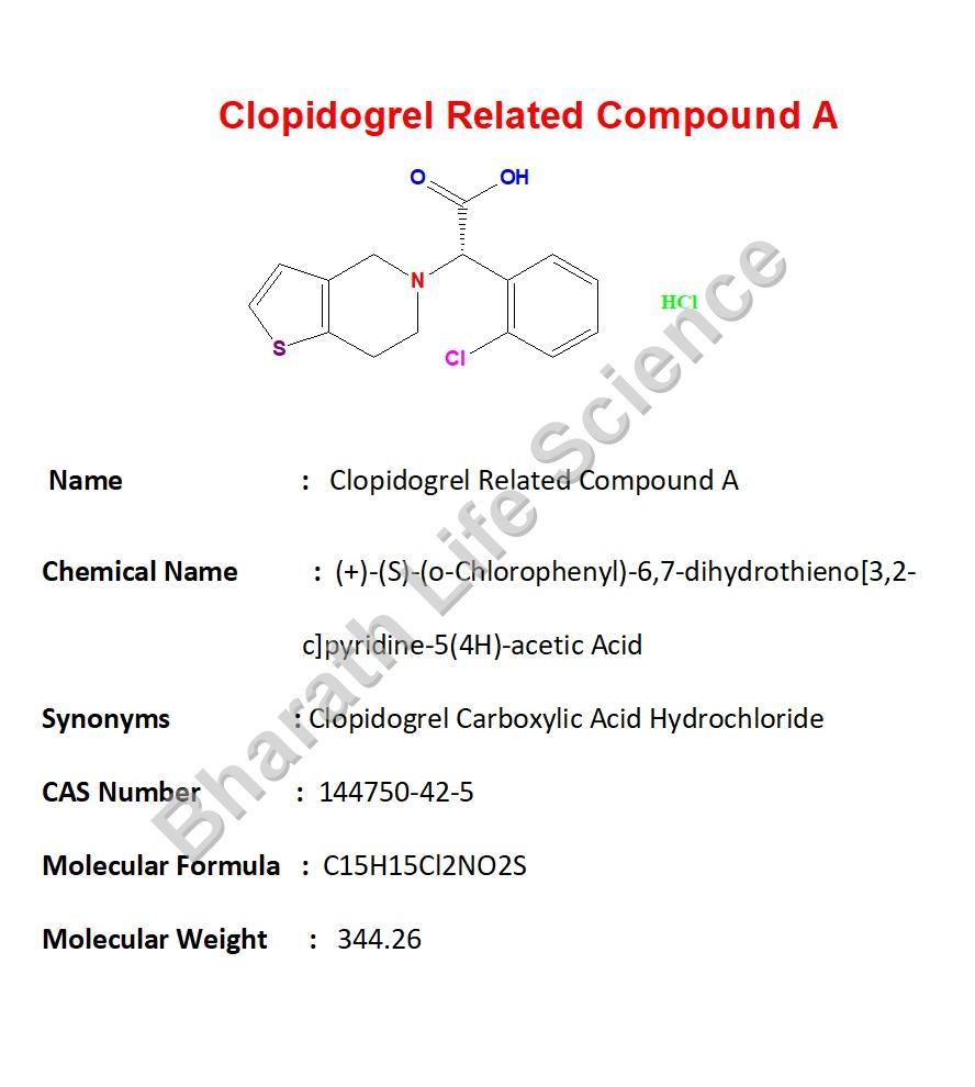 Clopidogrel USP Related Compound A